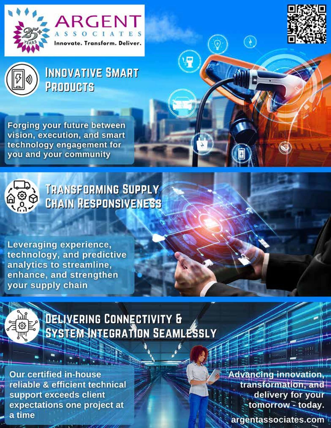 Argent Associates — Innovative Smart Products, Transforming Supply Chain Responsiveness, Delivering Connectivity & System Integration Seamlessly.